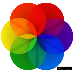 动态壁纸(Lively Wallpaper)