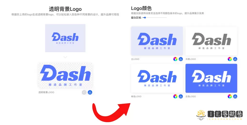 uBrand—一个适合个人创业者的AI品牌创建工具