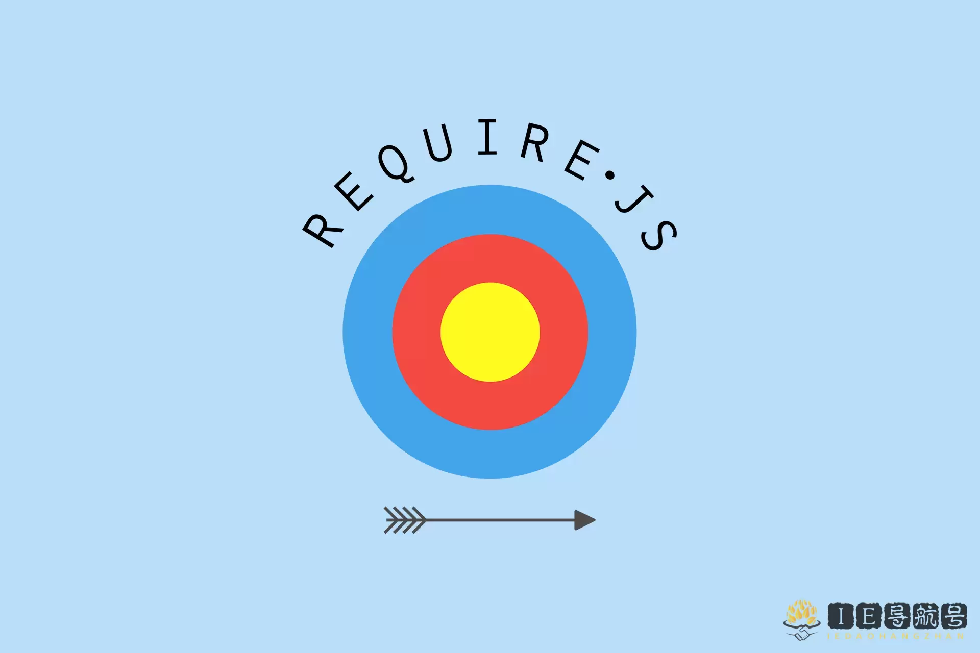 RequireJS，前端js文件和模块加载器