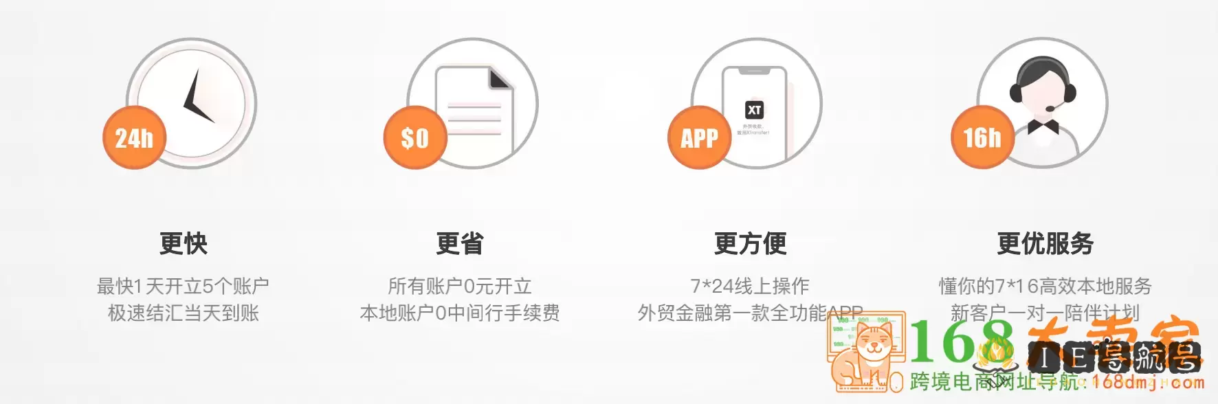 xtransfer-最强外贸收款工具
