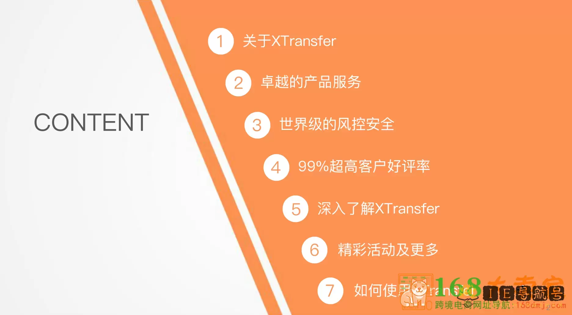 xtransfer-最强外贸收款工具