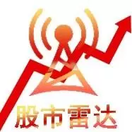 股市雷达