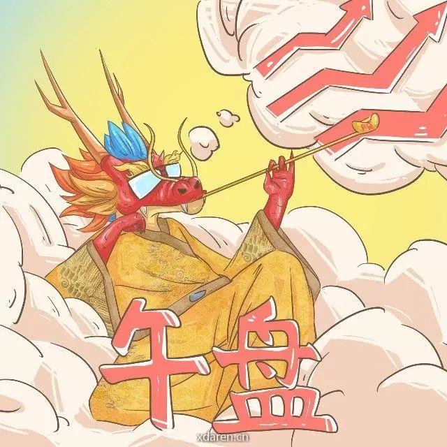 李龙午盘