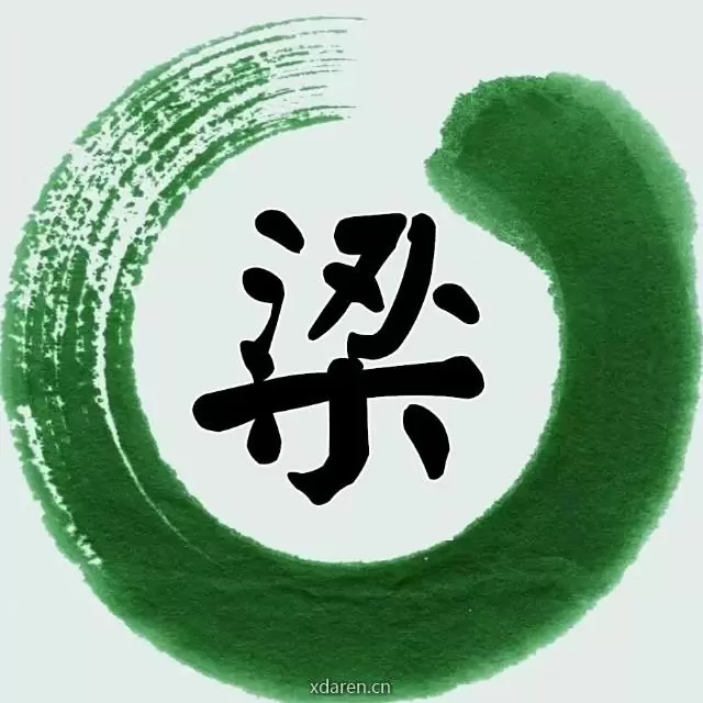 梁氏宗族