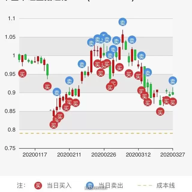 三体星人1379