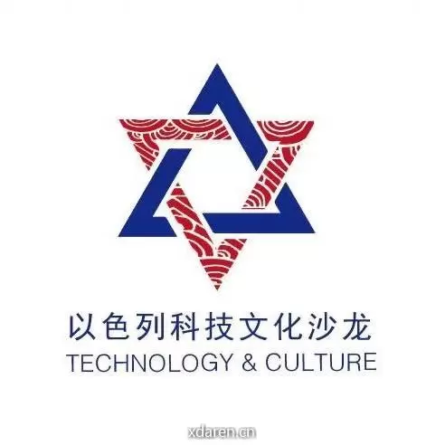 CIIH以色列科技文化沙龙