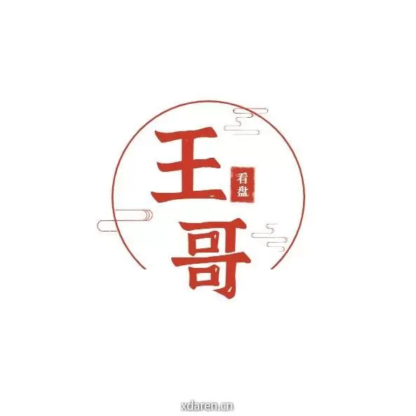 王哥看盘