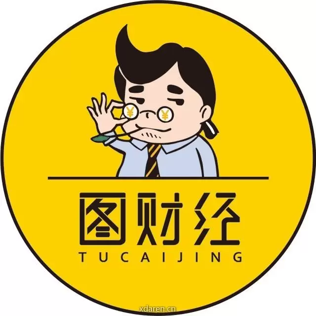 图财经