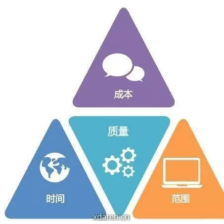 职场星云