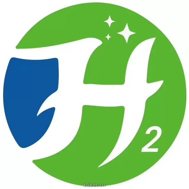 全球氢能