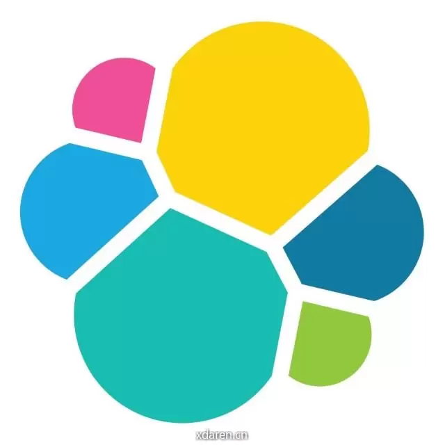 Elastic中文社区