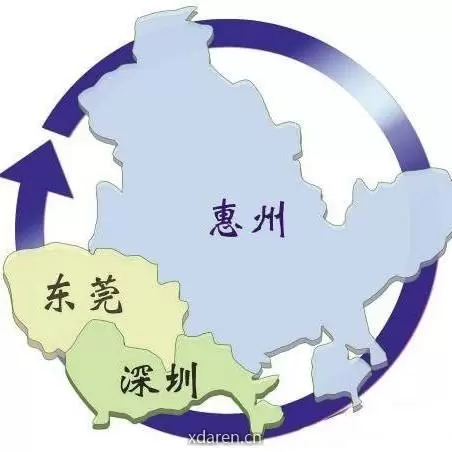 深莞惠置业