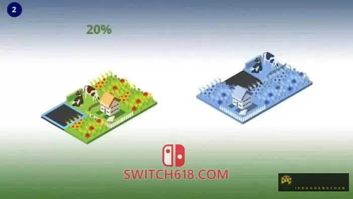 滑块农场|官方中文|NSZ|原版|Farm slider