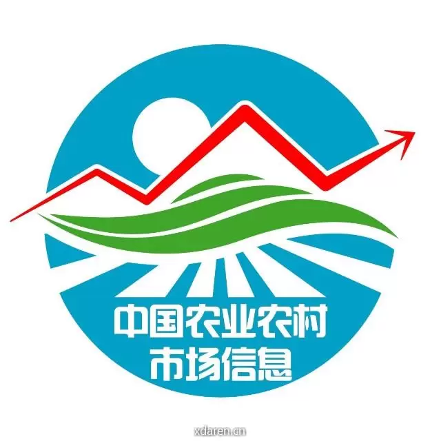 中国农业农村市场信息