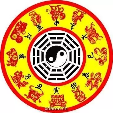 十二生肖运势宜忌