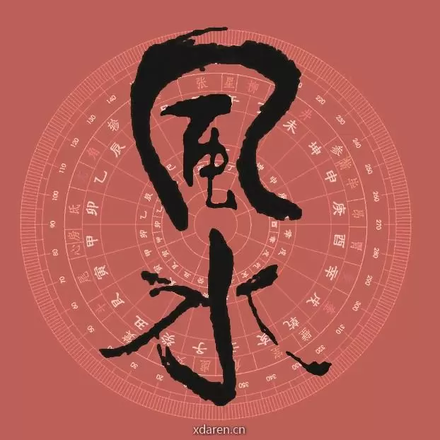 风水学全解