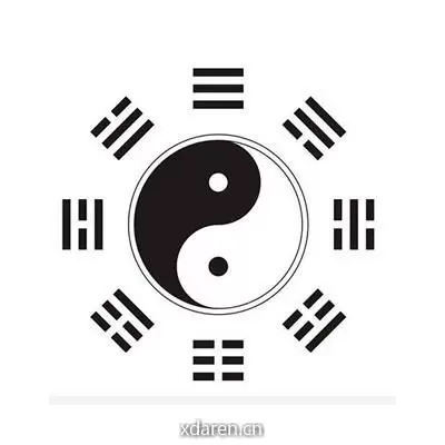 周易八卦园