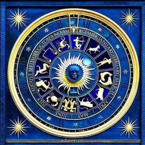 星座风水查询