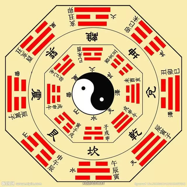 易学开运