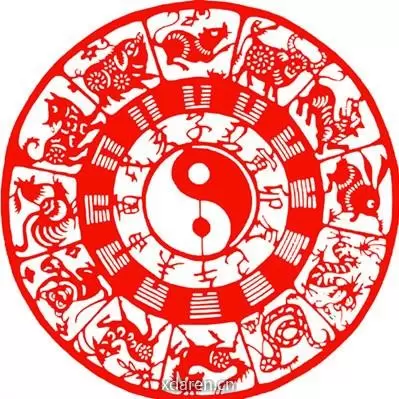 运势免费测算