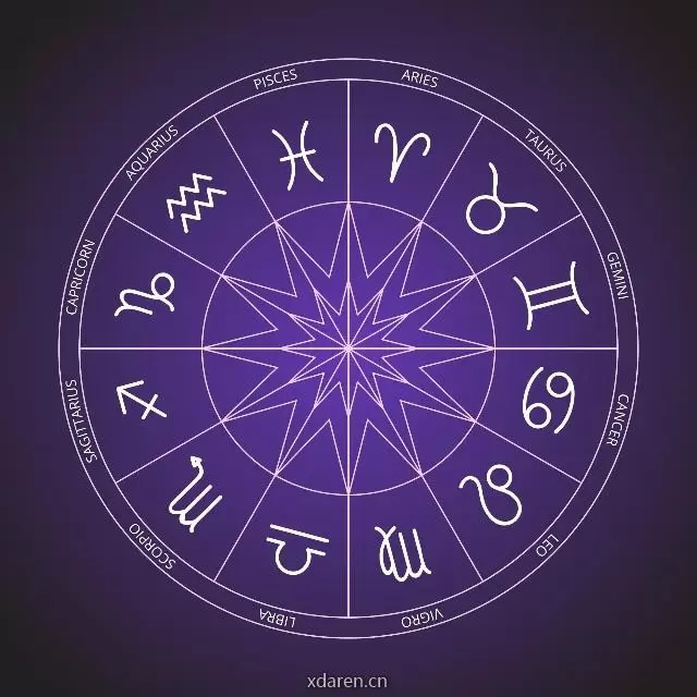 星座大魔法
