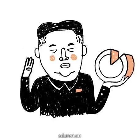 毒Sir星座