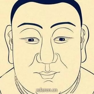 国学易经八字面相风水
