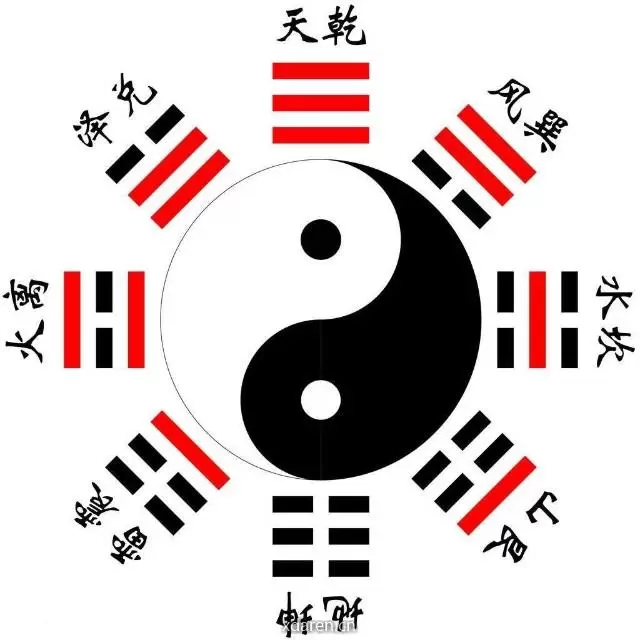 八字学堂