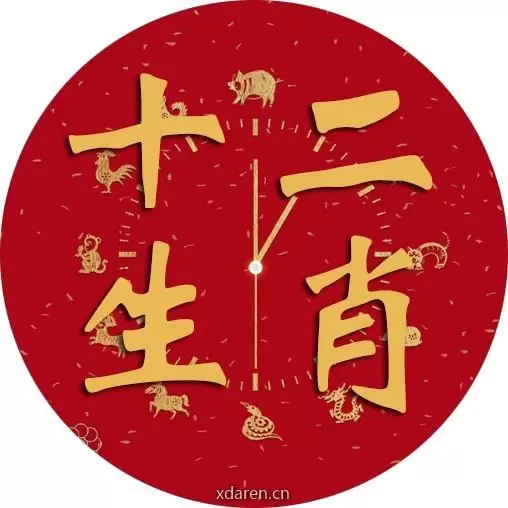 十二生肖语