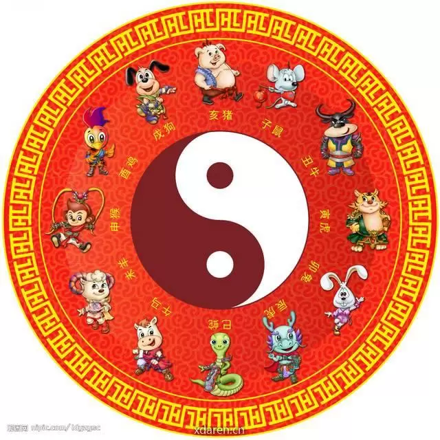 十二生肖运势开运指南
