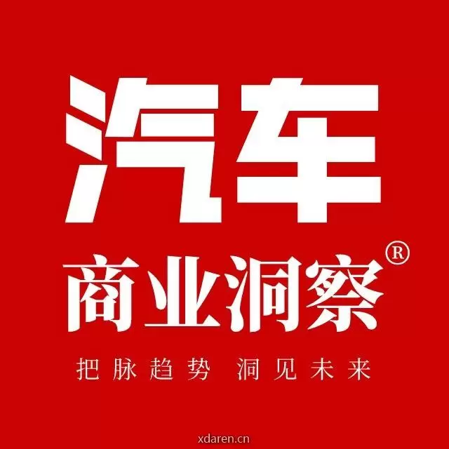汽车商业洞察