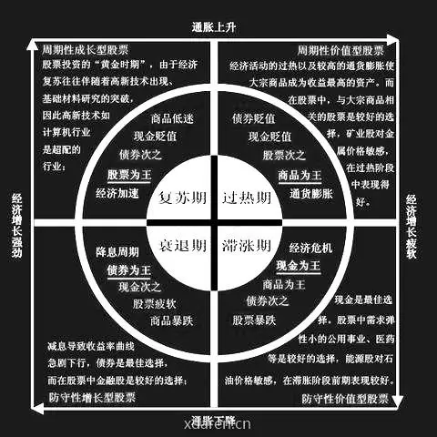 执棋参禅