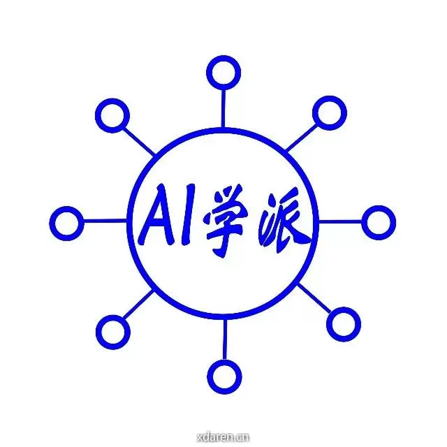 人工智能学派