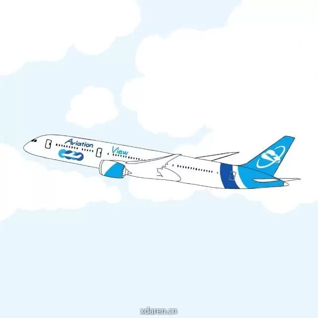 AviationView