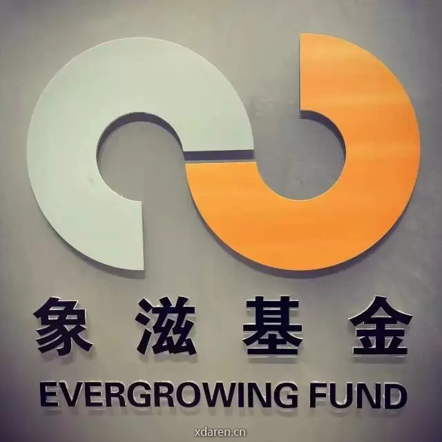 象滋基金