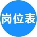 岗位表
