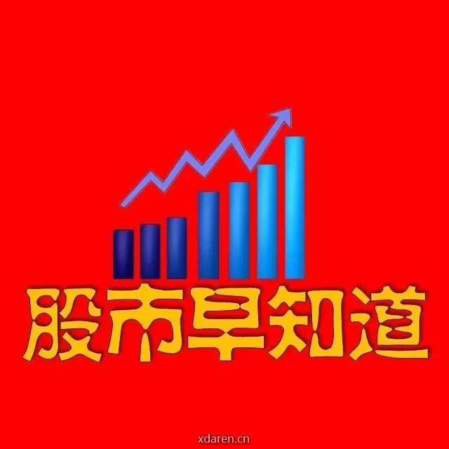 招财股市早知道