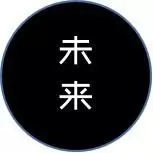 未来科技生活