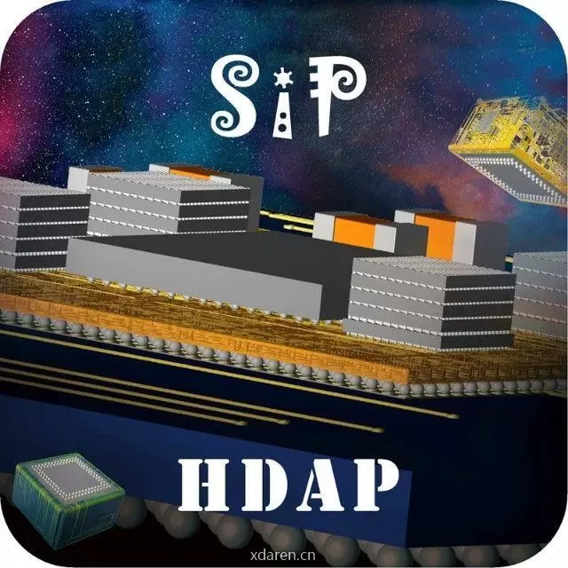 SiP与先进封装技术