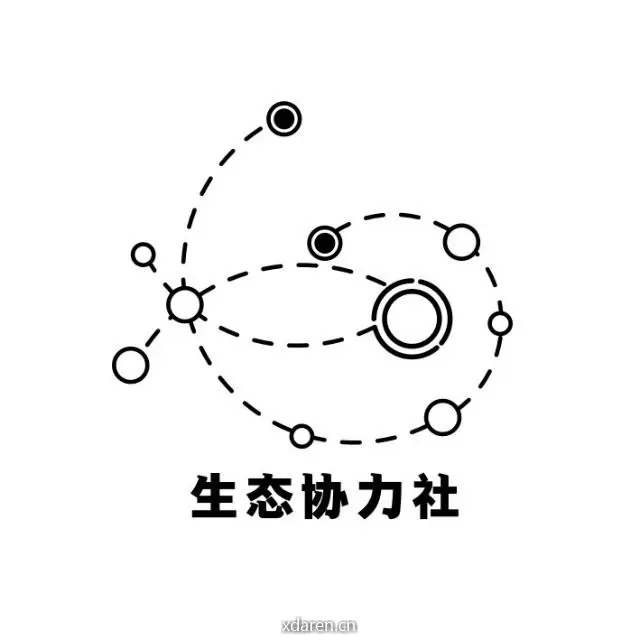 生态协力社