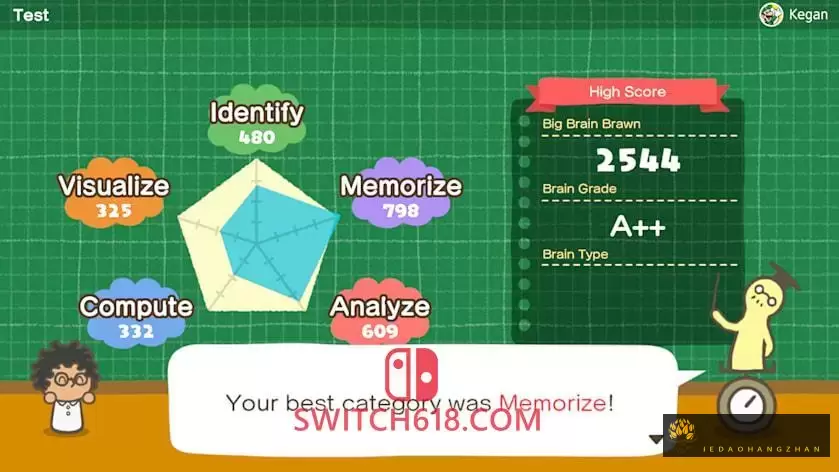 灵活脑学校：一起伸展大脑|官方中文|v1.1.0|魔改+原版|Big Brain Academy: Brain vs. Brain