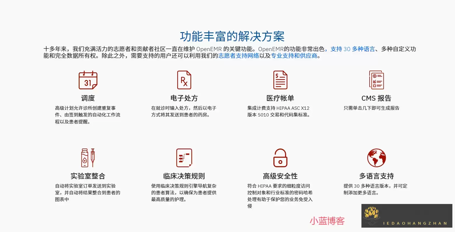 项目截屏