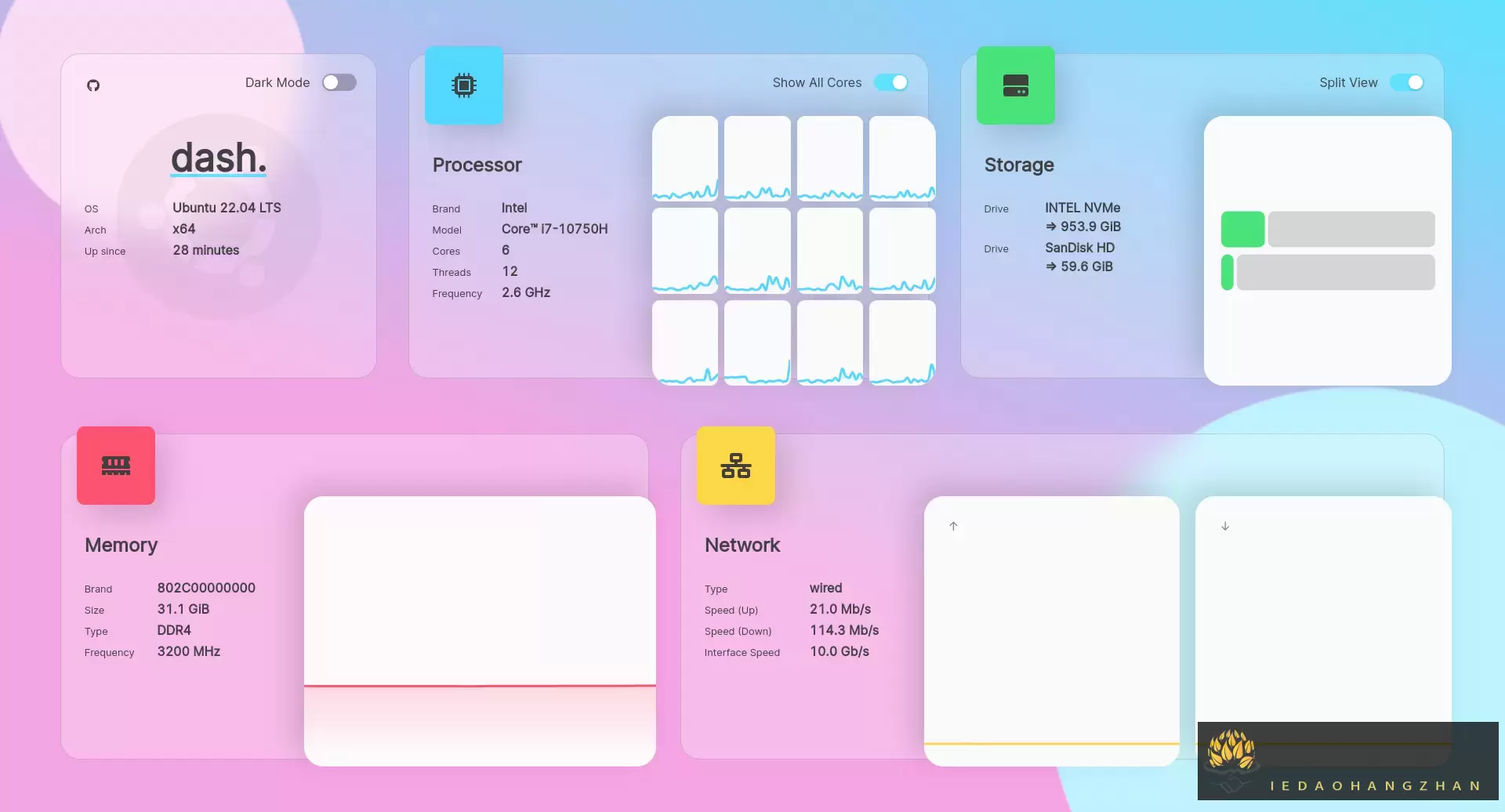Docker部署Dashdot服务器监控面板