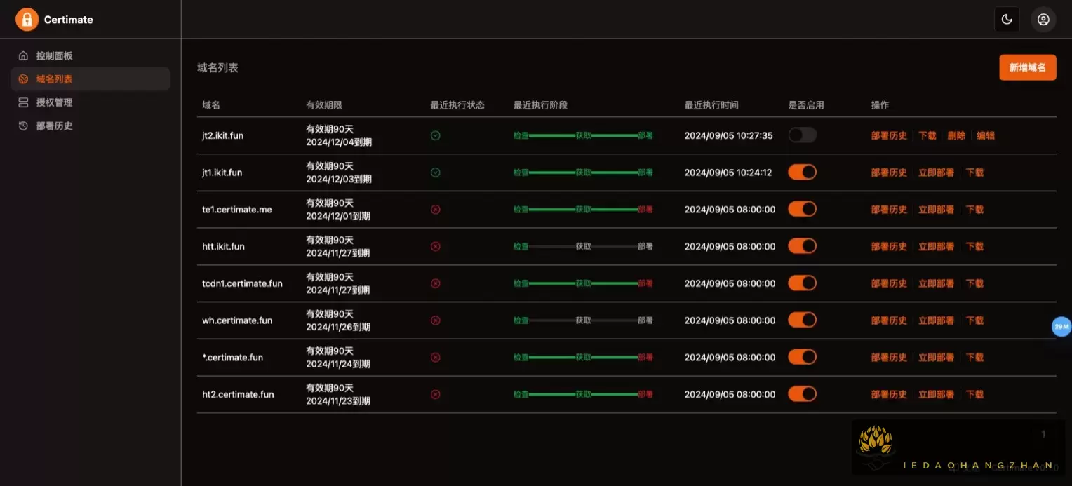项目截屏
