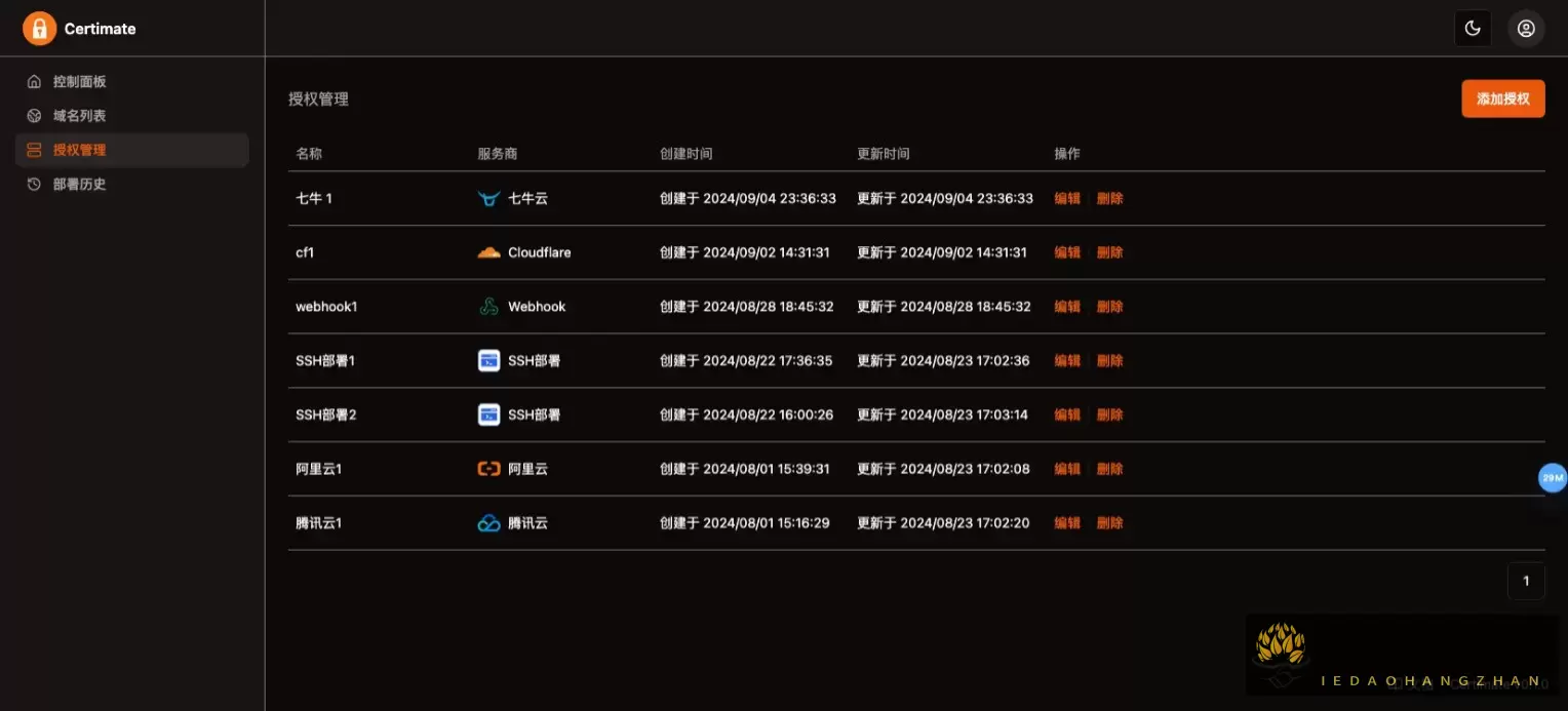 项目截屏