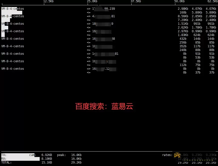 请输入图片描述