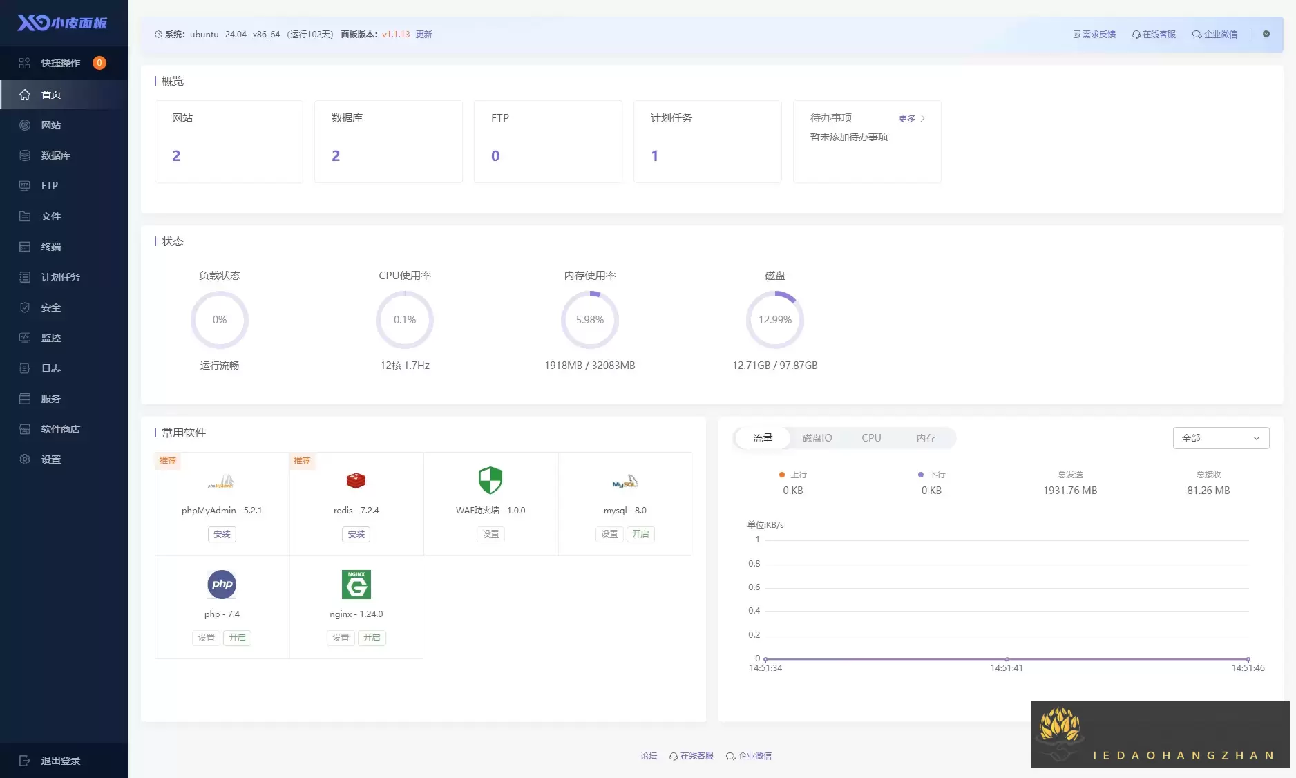 XPanel web Demo